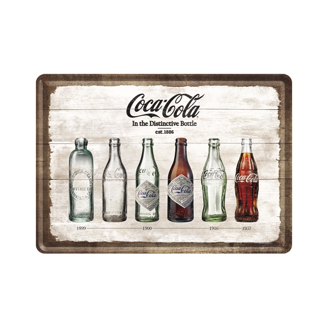 Coca Cola - Bottles Timeline Blechkarte