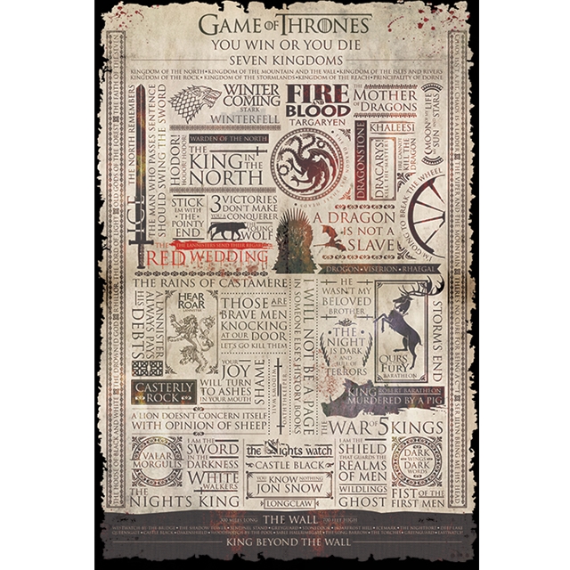 Game of Thrones Infographic Maxi-Poster 61x91,5cm