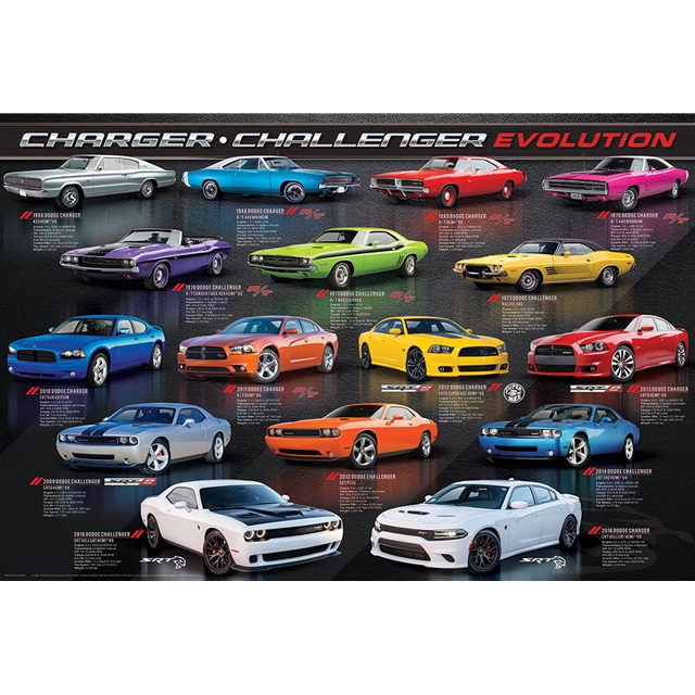 Autos - Charger - Challenger Evolution Poster