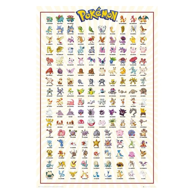 Pokémon Poster Charaktere englisch